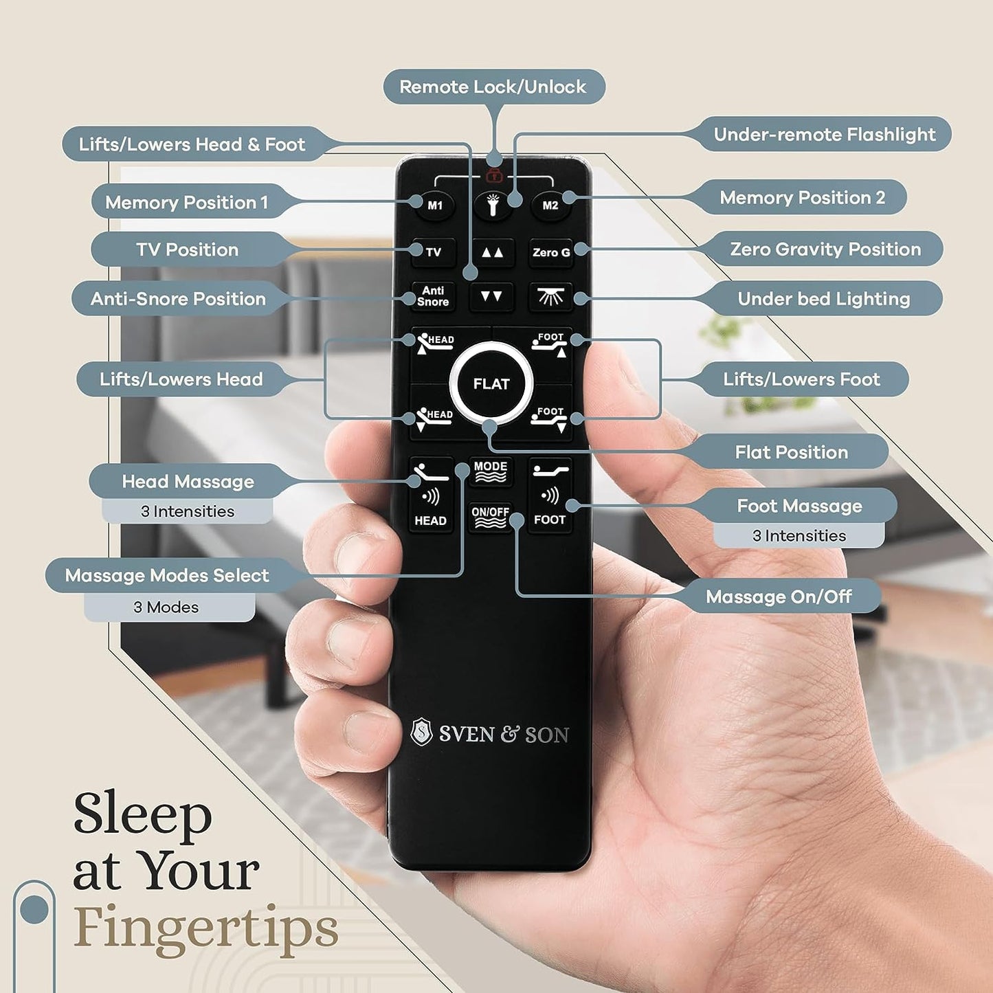 Classic Adjustable Bed Base, Head and Foot Lift, Massage, Under-Bed Lights, USB, Gel Memory, Zero Gravity Smart Frame - King + 14 Inch Hybrid Spring Matt (Medium Soft)