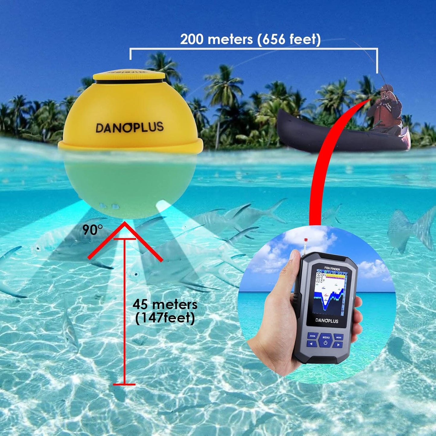 Wireless HD Fish Finder – Castable Sonar, 147ft Depth, Rechargeable & Portable