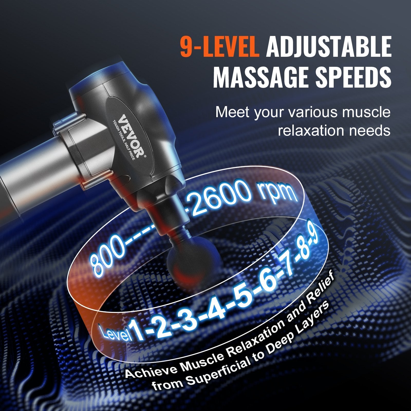 VEVOR Deep Tissue Massage Gun – 9 Speeds, 6 Heads, Rechargeable 24V for Pain Relief & Recoveryhealth