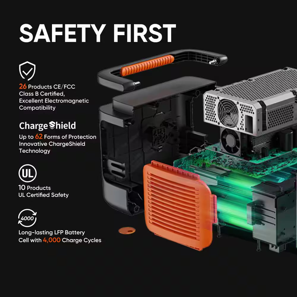 Expandable 2000W Solar Generator – 4000W Peak, LiFePO4 Battery, Dual 100W Panels, Push-Start