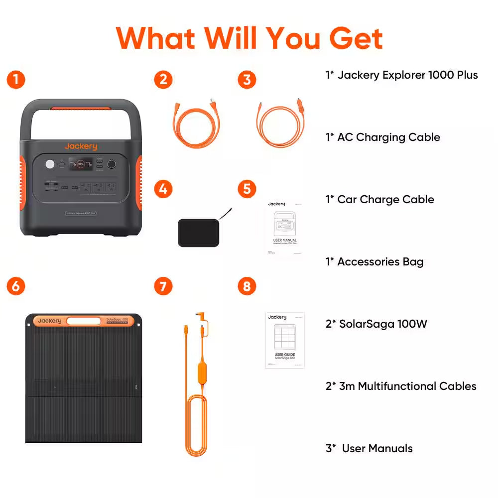 Expandable 2000W Solar Generator – 4000W Peak, LiFePO4 Battery, Dual 100W Panels, Push-Start