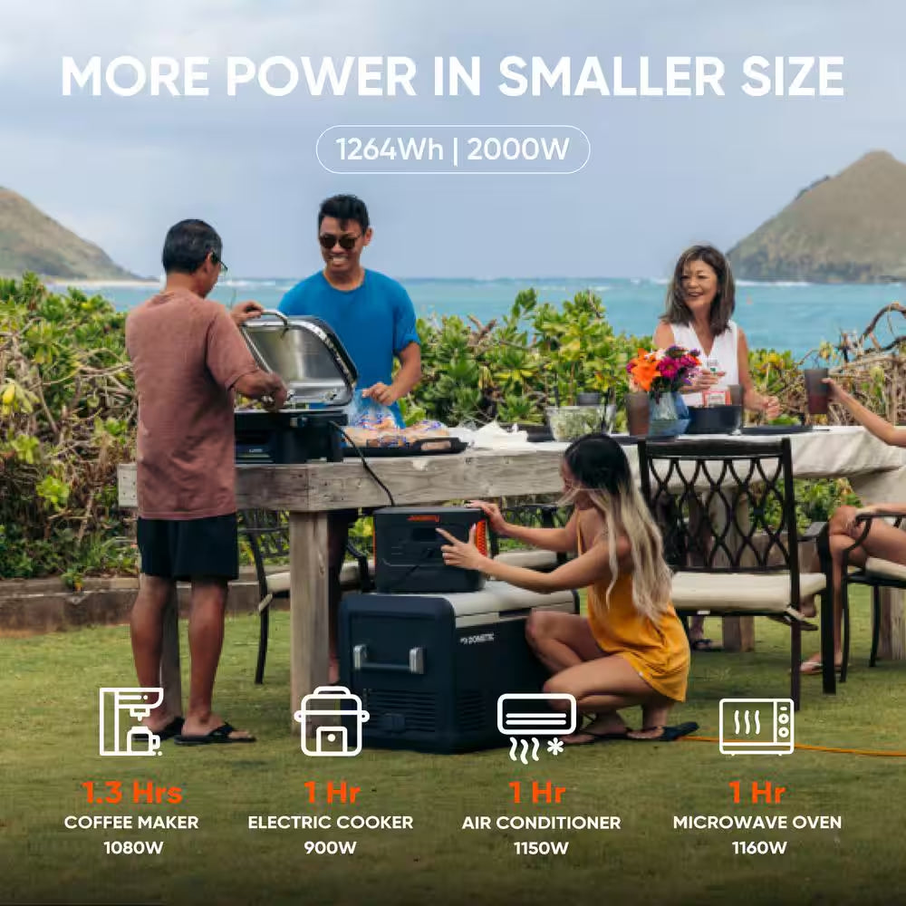 Expandable 2000W Solar Generator – 4000W Peak, LiFePO4 Battery, Dual 100W Panels, Push-Start