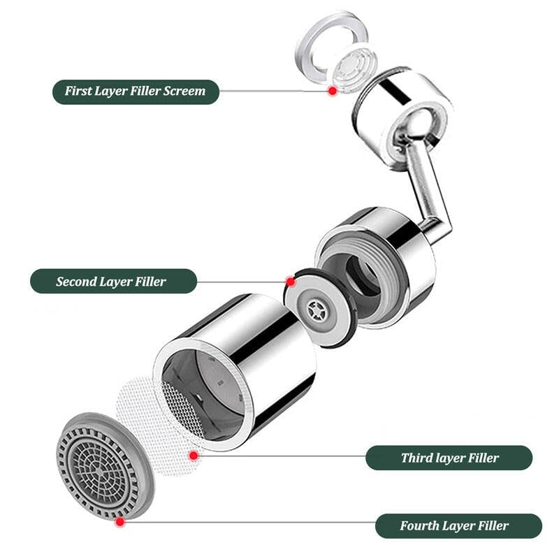 720°Universal Kitchen Faucet Anti-splash Aerator Bathroom Tap Rotatable Faucet Sprayer Saving Water Tap Nozzle Extender Adapter.