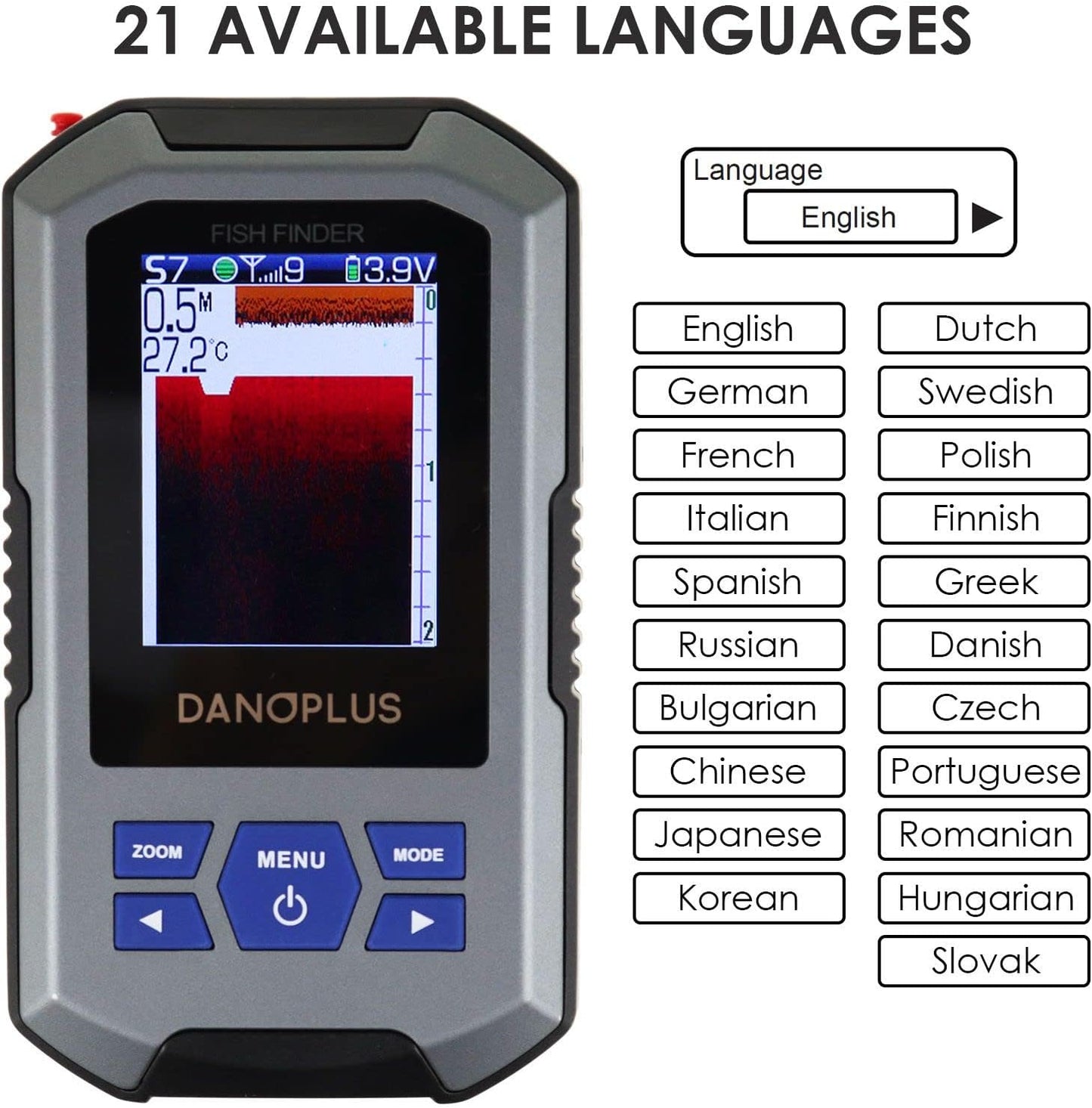 Wireless HD Fish Finder – Castable Sonar, 147ft Depth, Rechargeable & Portable