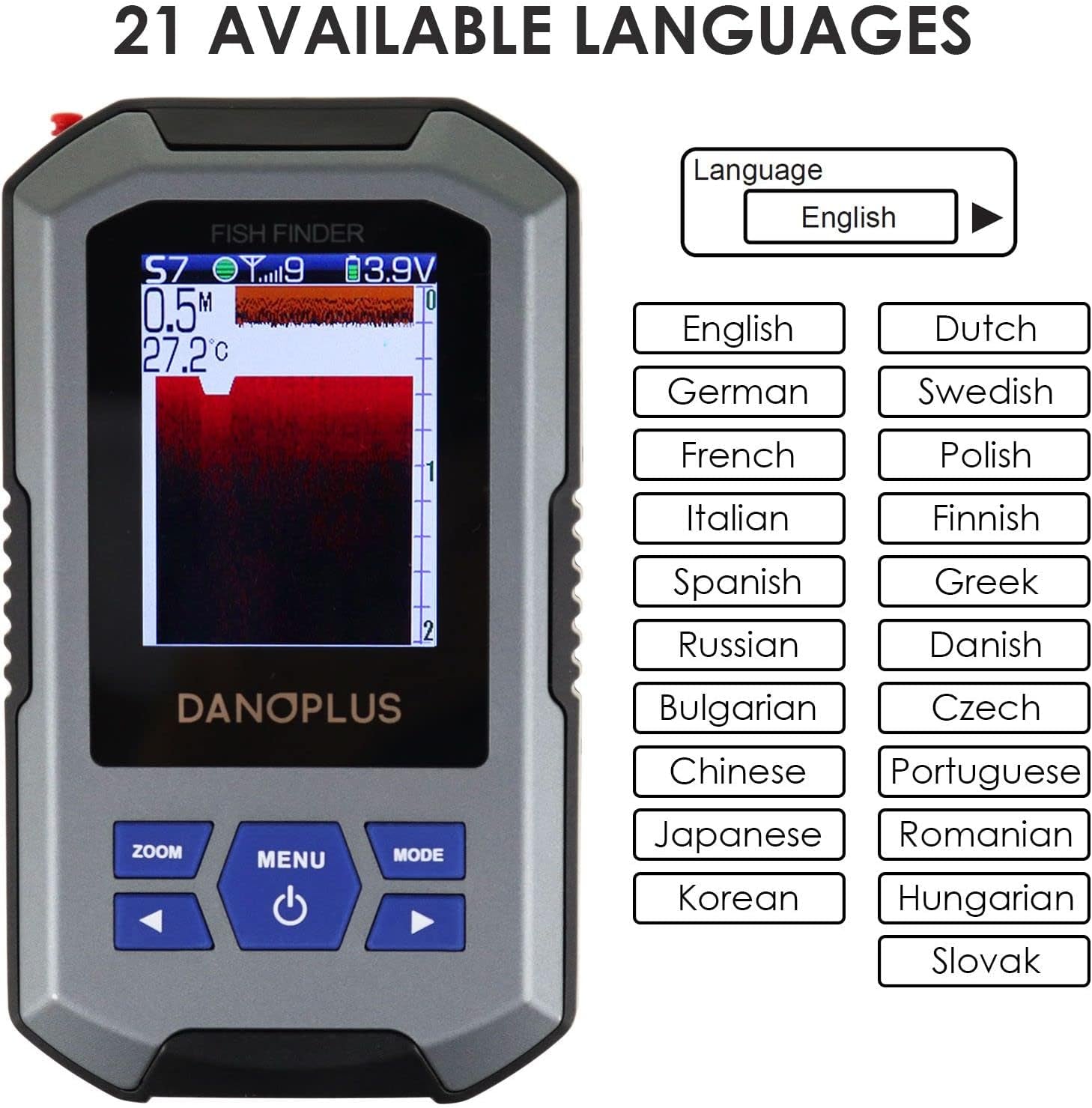 Wireless HD Fish Finder – Castable Sonar, 147ft Depth, Rechargeable & Portable