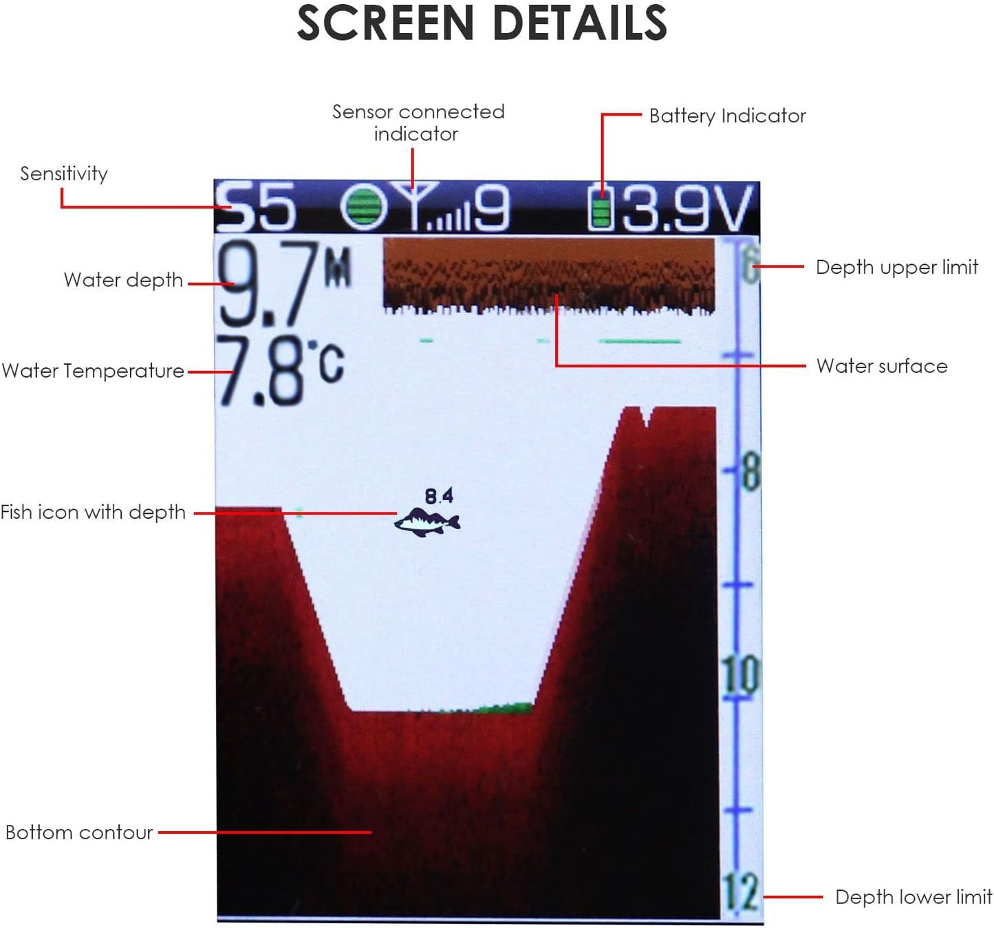 Wireless HD Fish Finder – Castable Sonar, 147ft Depth, Rechargeable & Portable