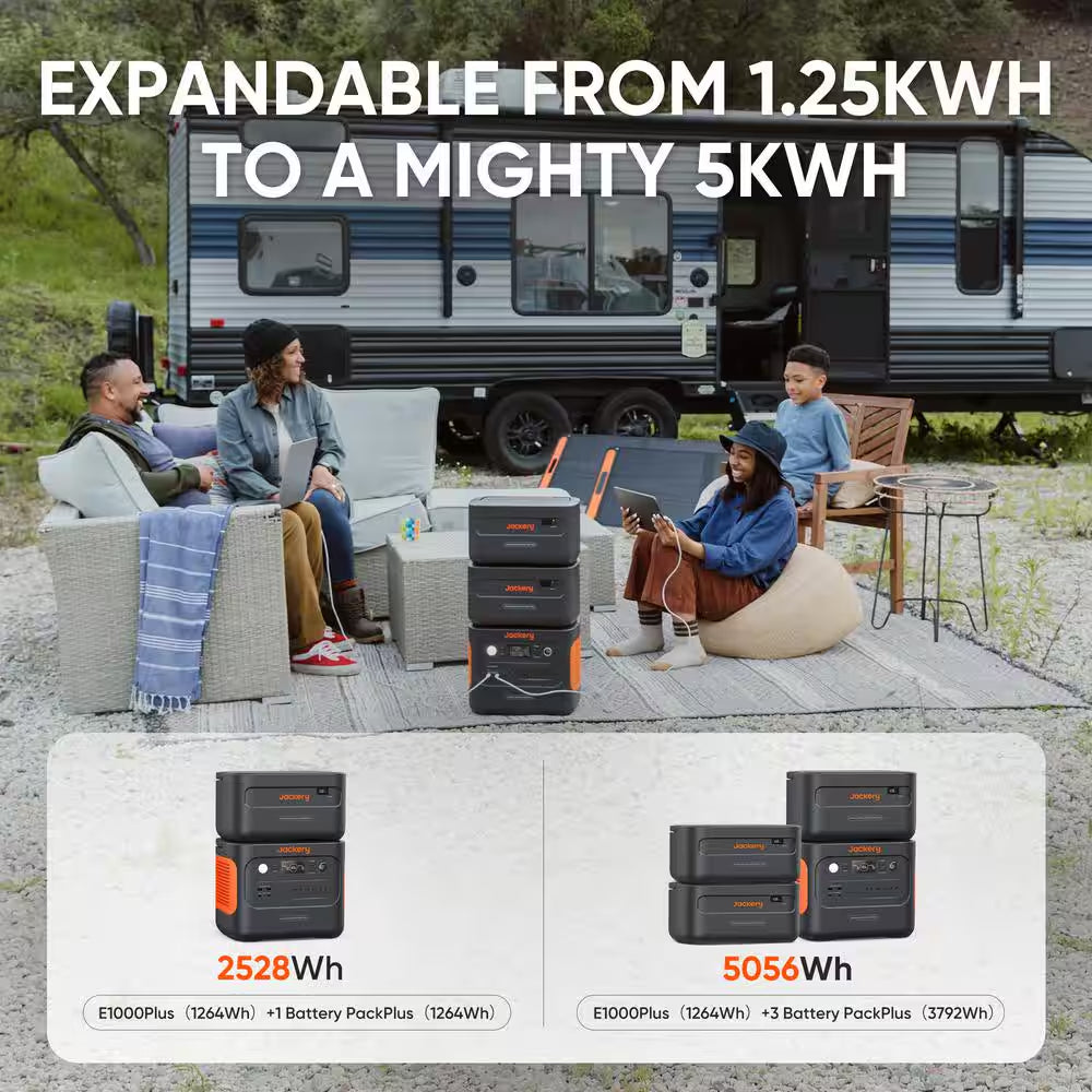 Expandable 2000W Solar Generator – 4000W Peak, LiFePO4 Battery, Dual 100W Panels, Push-Start