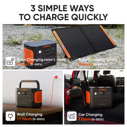 Expandable 2000W Solar Generator – 4000W Peak, LiFePO4 Battery, Dual 100W Panels, Push-Start