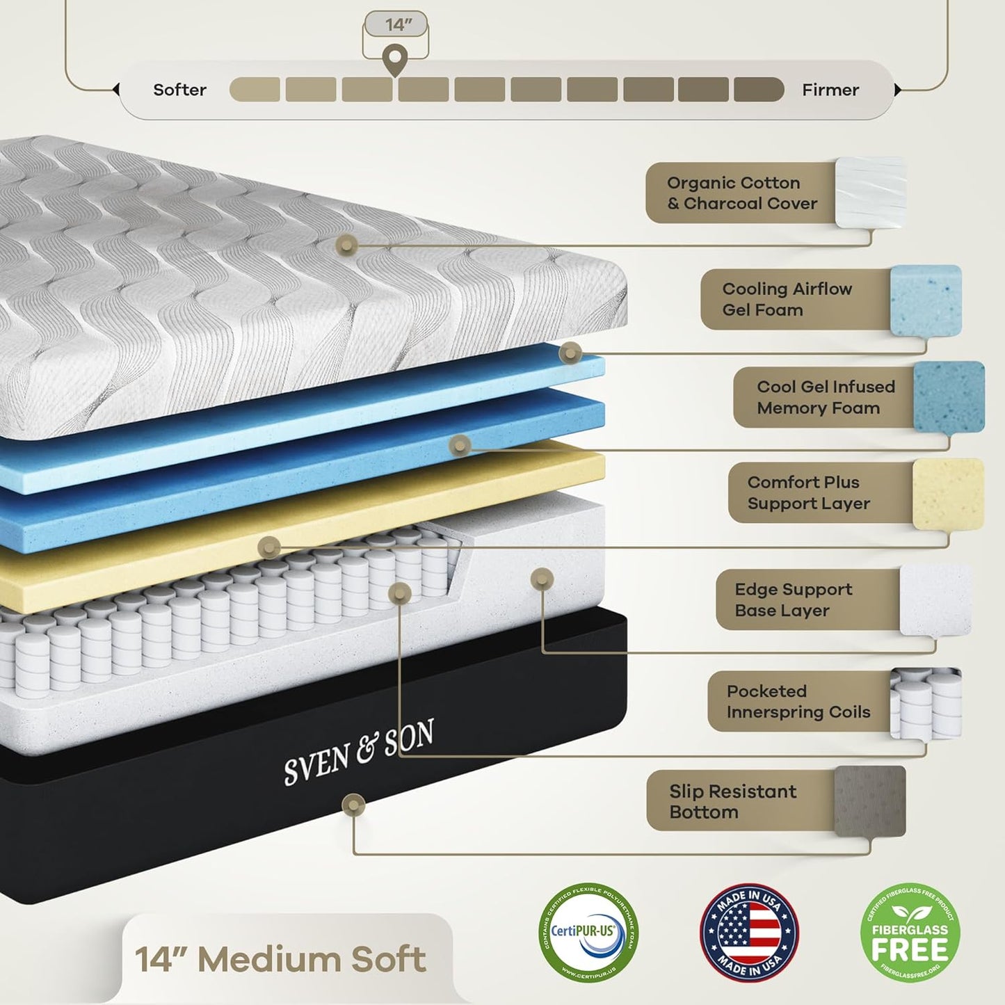 Classic Adjustable Bed Base, Head and Foot Lift, Massage, Under-Bed Lights, USB, Gel Memory, Zero Gravity Smart Frame - King + 14 Inch Hybrid Spring Matt (Medium Soft)