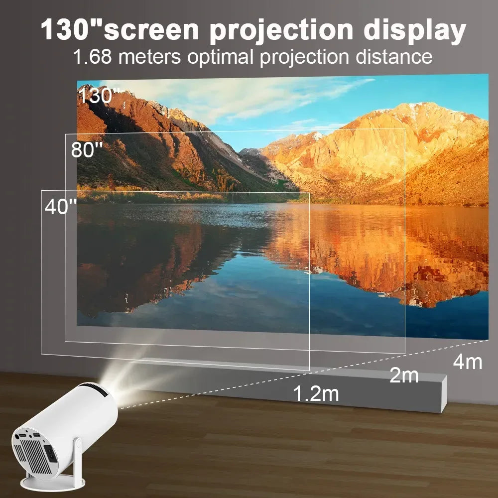 Projection size chart showing 40-inch to 130-inch screens with the projector 1.68 meters from the wall